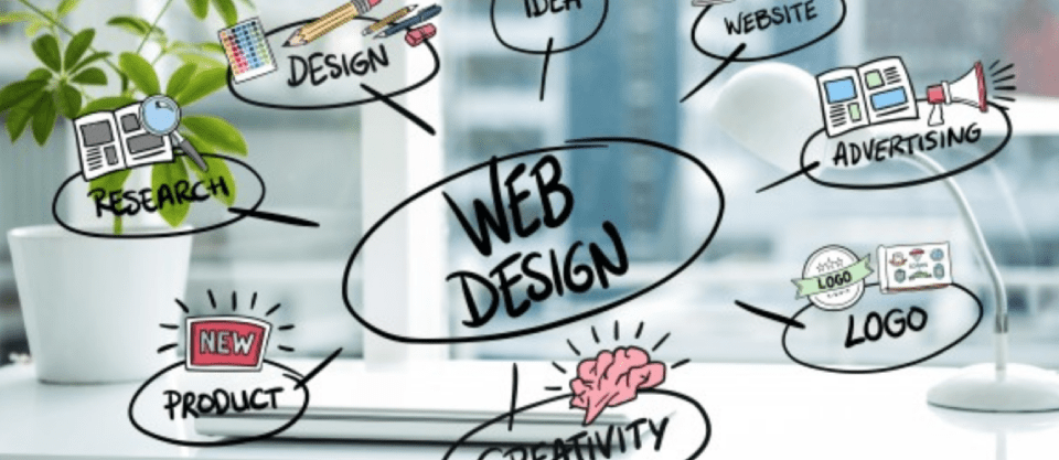 Web Design Expertise