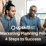 The Marketing Planning Process: Four Steps to Success