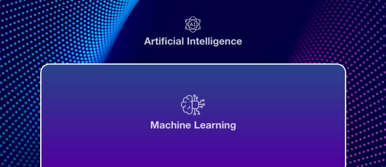 Ai Vs Machine Learning Vs Deep Learning Know The Differences 9685